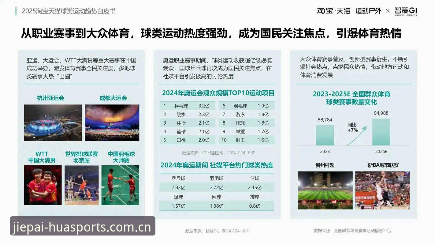 体育直播平台推荐 华体育会官方使用指南:2025体育赛事直播与竞猜完整攻略