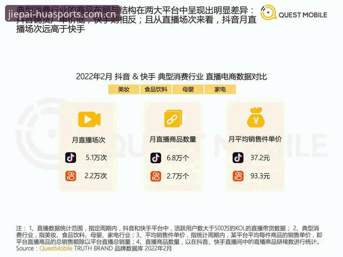 揭秘华体育会直播平台下载的完整流程与行业洞察